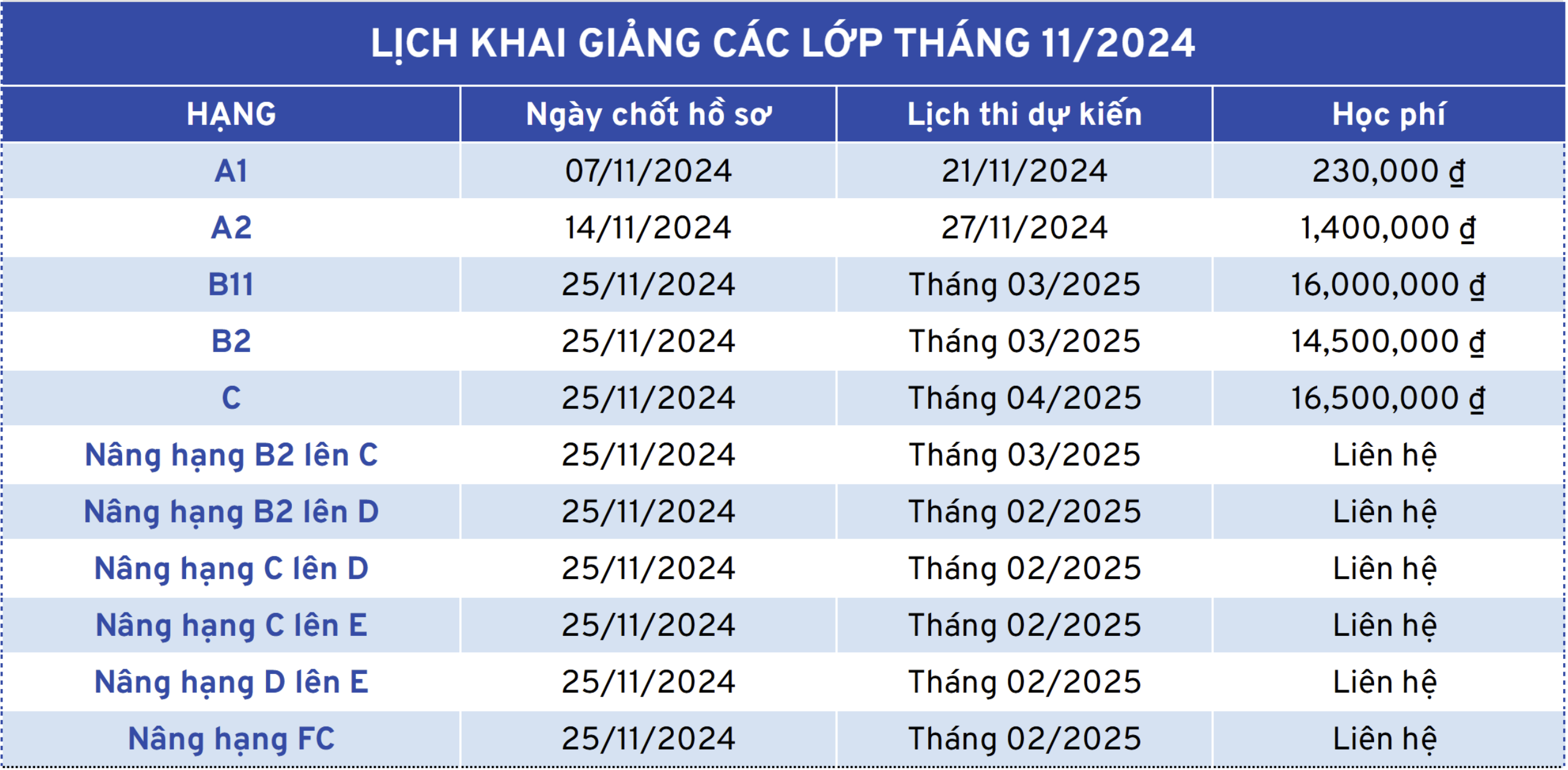 lịch khai giảng các lớp tháng 11.2024