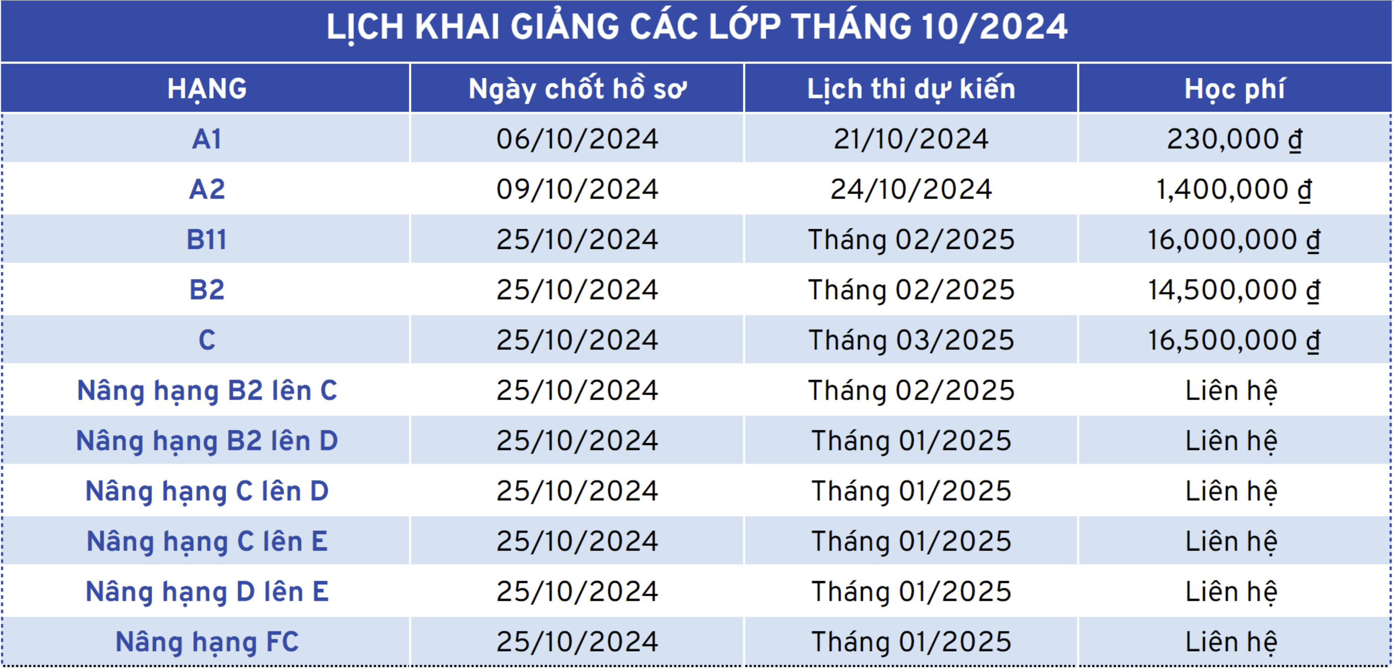 lịch khai giảng tháng 10.2024