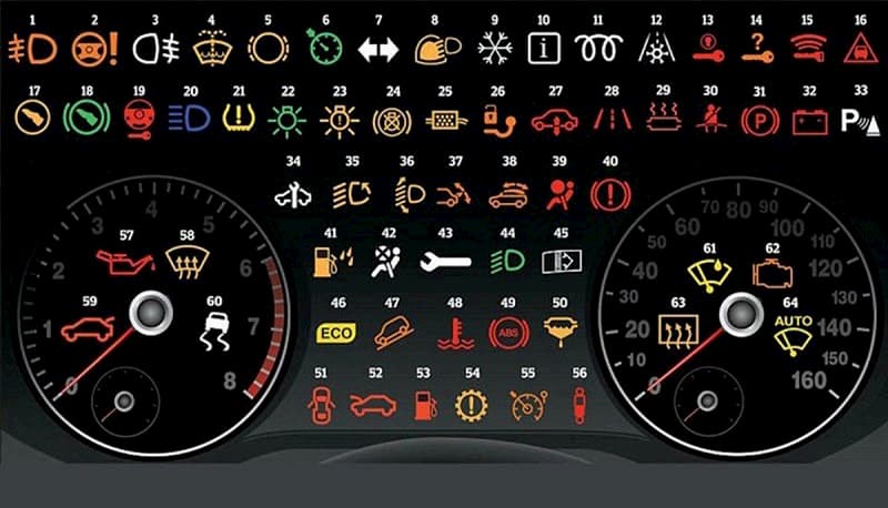 Tất tần tật về các biểu tượng báo lỗi trên xe ô tô