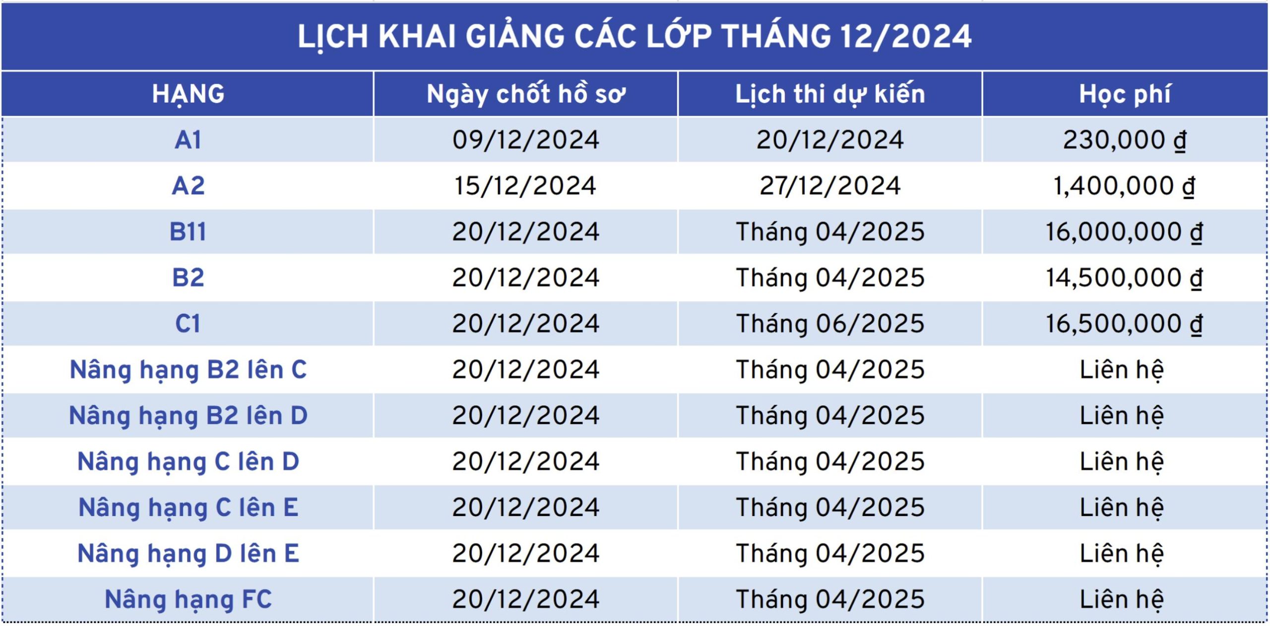 lịch khai giảng các lớp lái xe tháng 12.2024