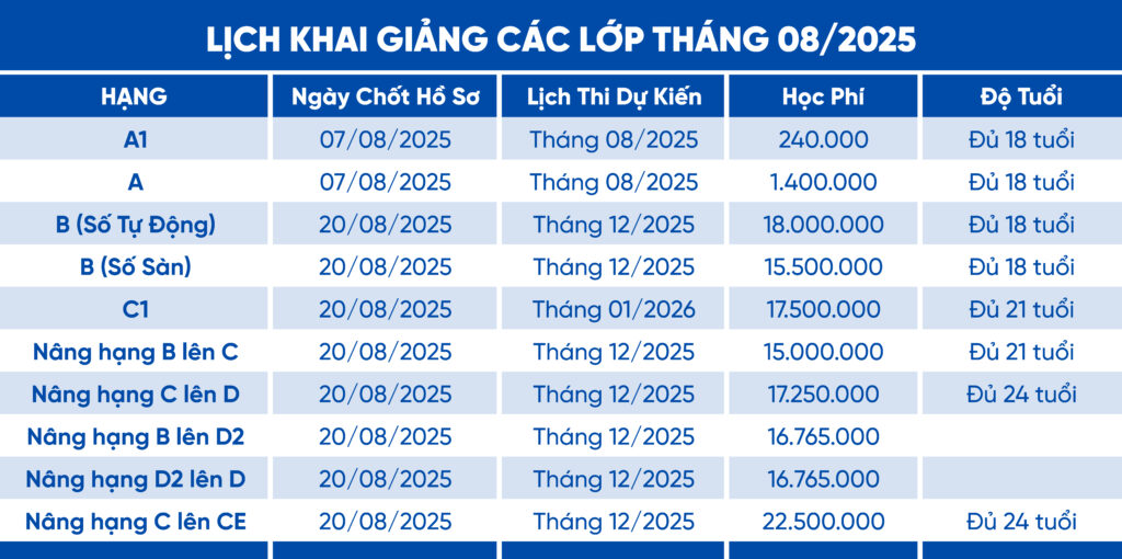 Trang chủ - Tư vấn học lái xe Cần Thơ 23 bang gia website t8 01 2