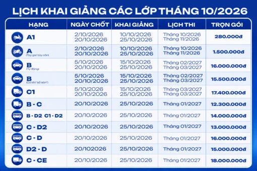 Bảng giá và lịch khai giảng