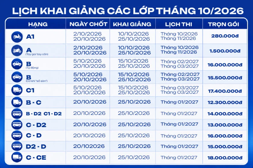Bảng giá và lịch khai giảng
