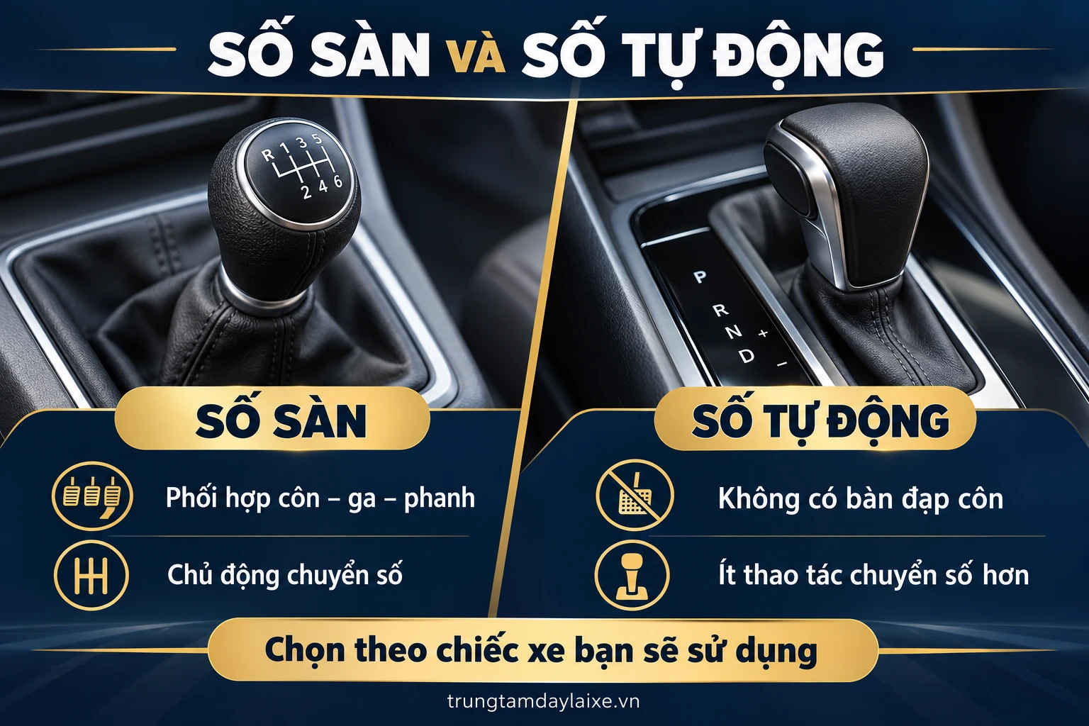 Nên học số sàn hay số tự động? 5 lưu ý quan trọng 3 Nên học số sàn hay số tự động: so sánh thao tác côn và chuyển số